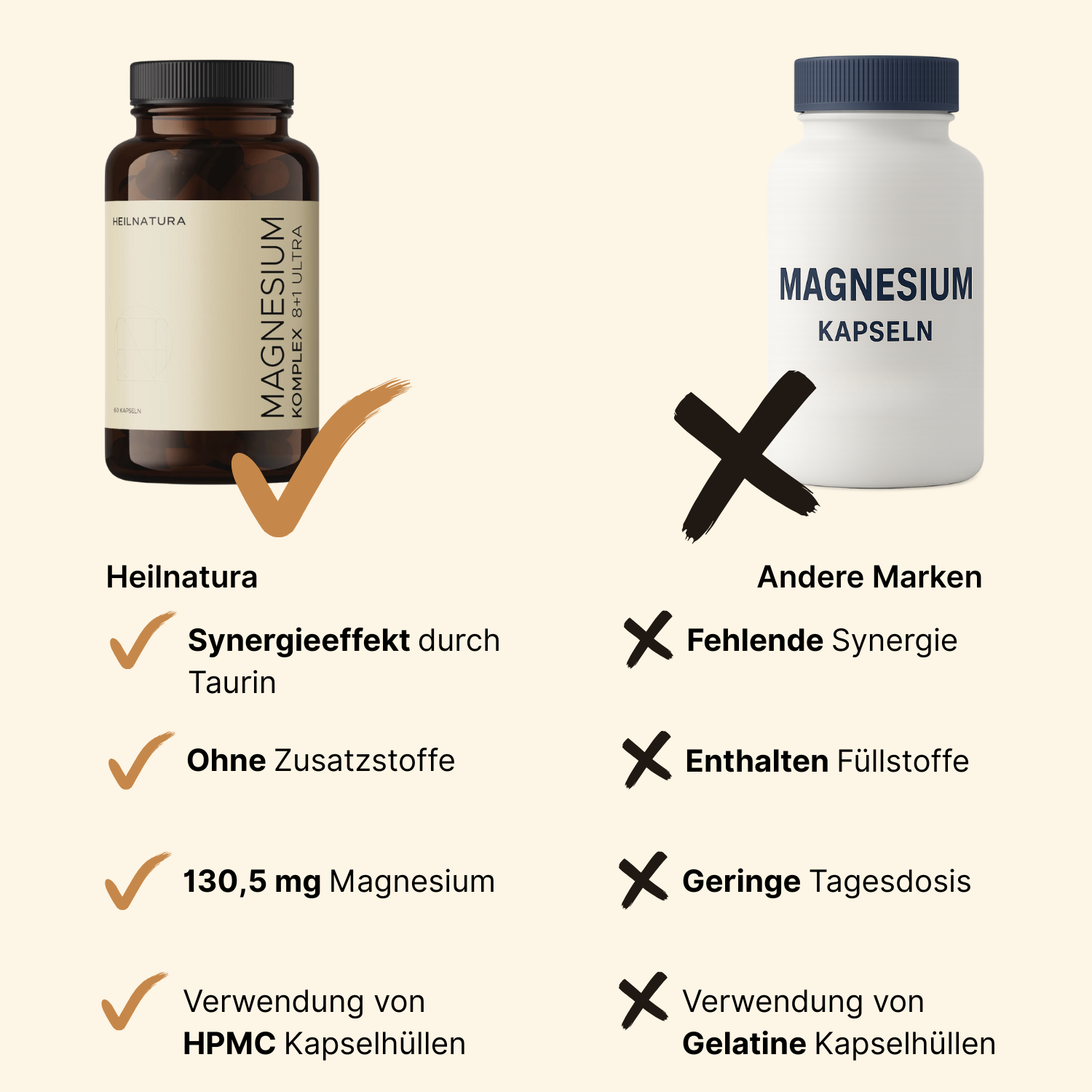 Was ist der Magnesium Komplex von Heilnatura?